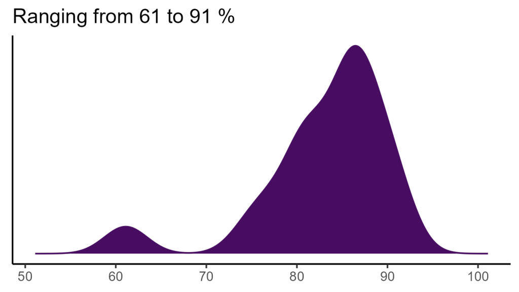 20260120 Vva120 Bio15 1024x576