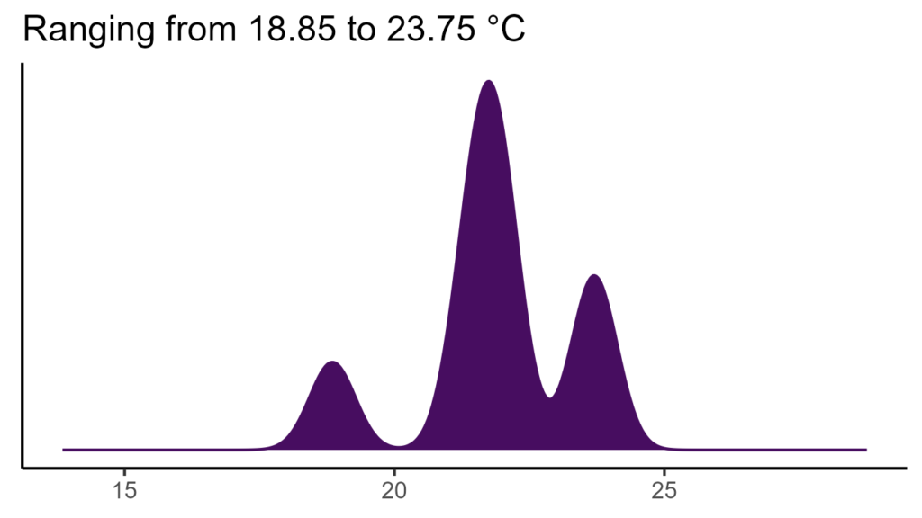 20260120 Vva123 Bio1 1024x576