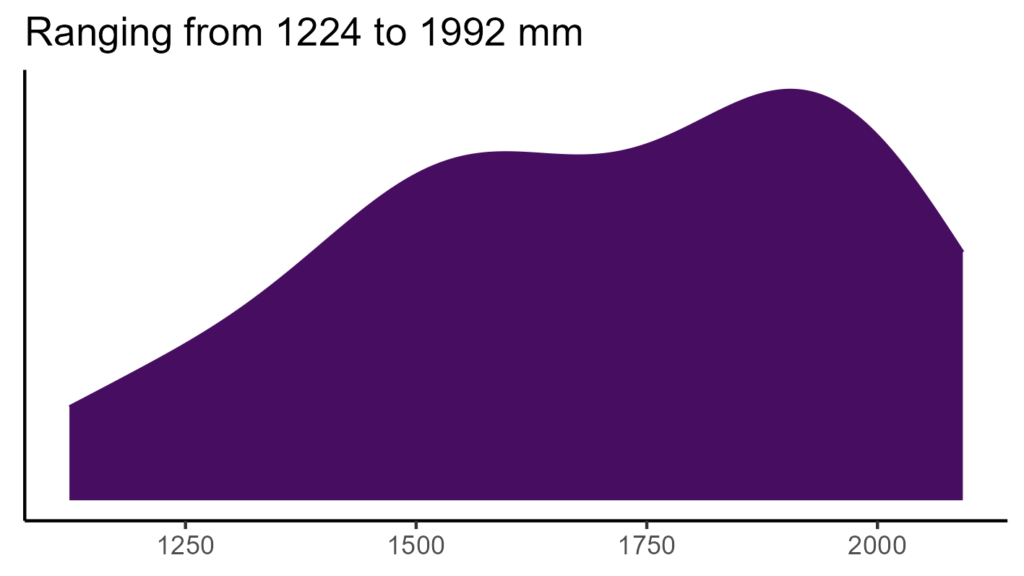20260120 Vva123 Bio12 1024x576