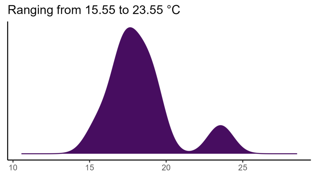 20260120 Vva304 Bio1 1024x576