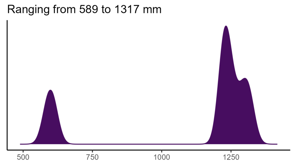 20260120 Vva304 Bio12 1024x576