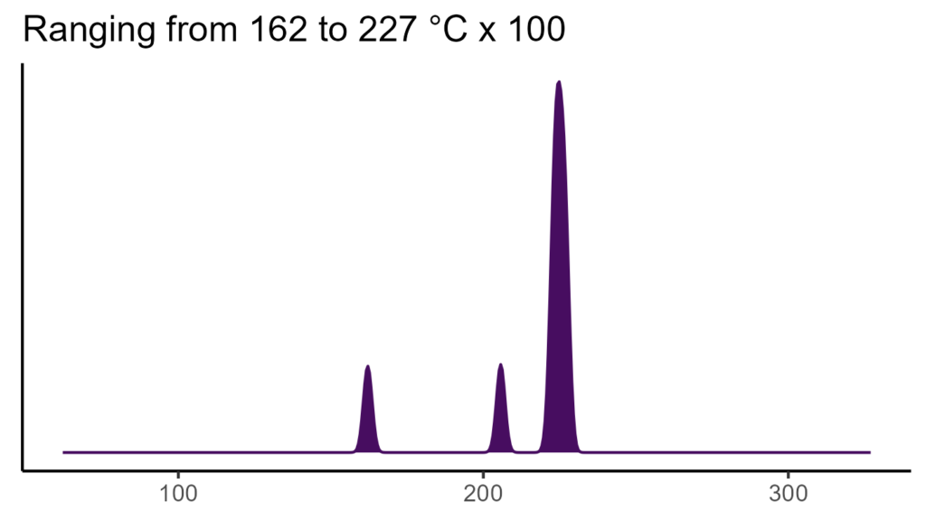 20260120 Vva304 Bio4 1024x576