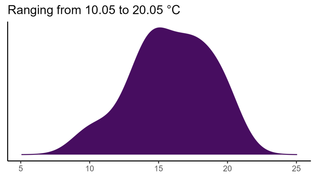 20260120 Vvb070 Bio1 1024x576
