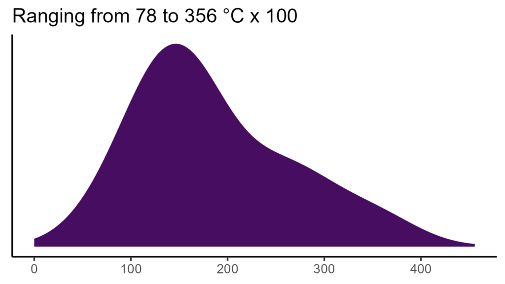 20260120 Vvb070 Bio4 1024x576