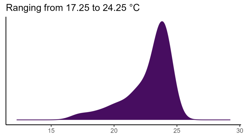 20260120 Vvc031 Bio1 1024x576