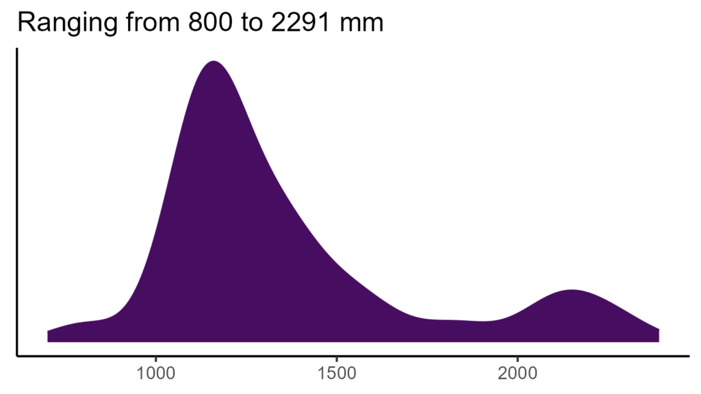 20260120 Vvc031 Bio12 1024x576