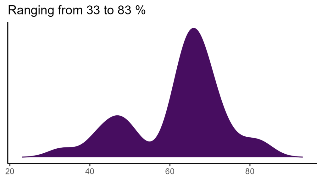 20260120 Vvc031 Bio15 1024x576