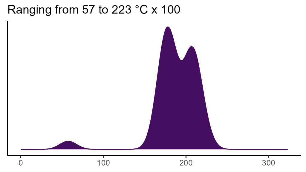 20260120 Vvc031 Bio4 1024x576