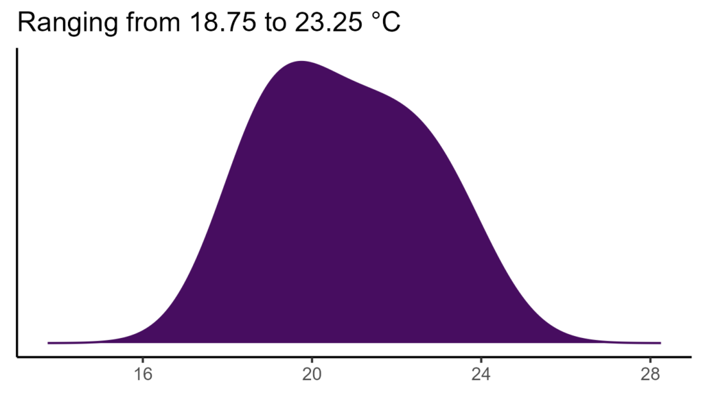 20260120 Vvc082 Bio1 1024x576