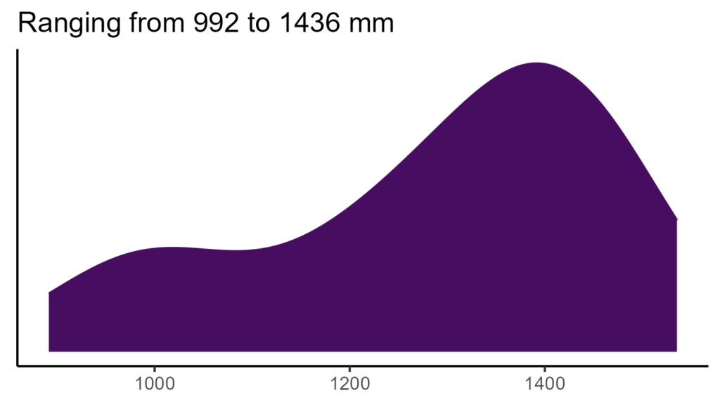 20260120 Vvc082 Bio12 1024x576