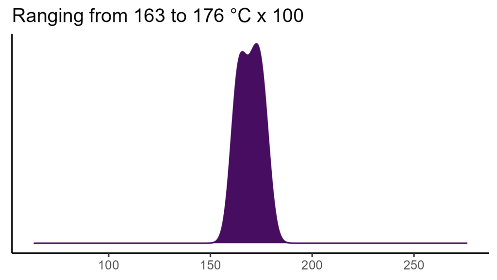 20260120 Vvc082 Bio4 1024x576