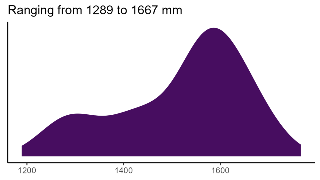 20260120 Vvc121 Bio12 1024x576