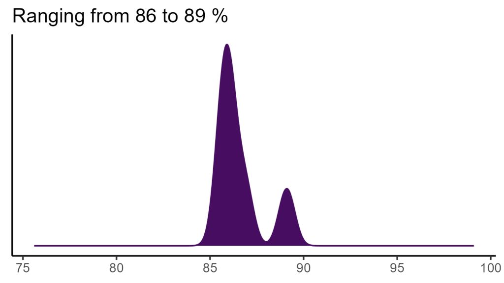 20260120 Vvc121 Bio15 1024x576