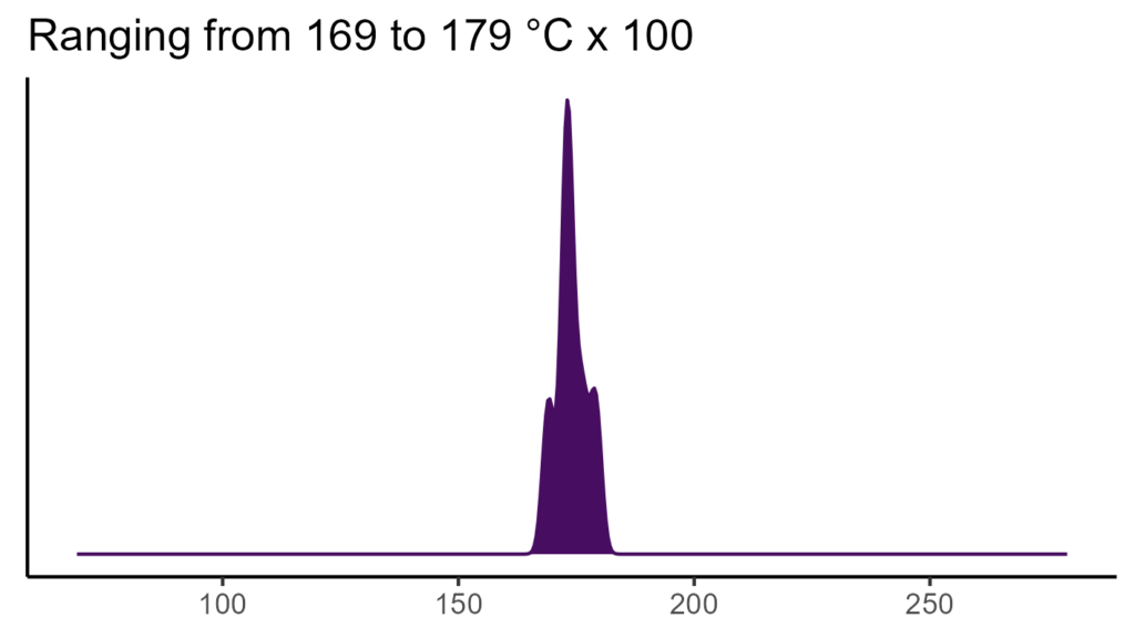 20260120 Vvc121 Bio4 1024x576