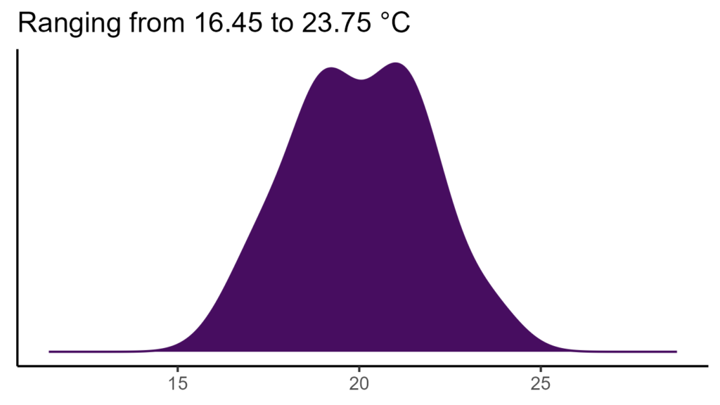20260120 Vvc124 Bio1 1024x576
