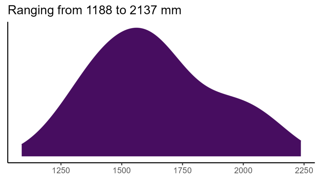 20260120 Vvc124 Bio12 1024x576