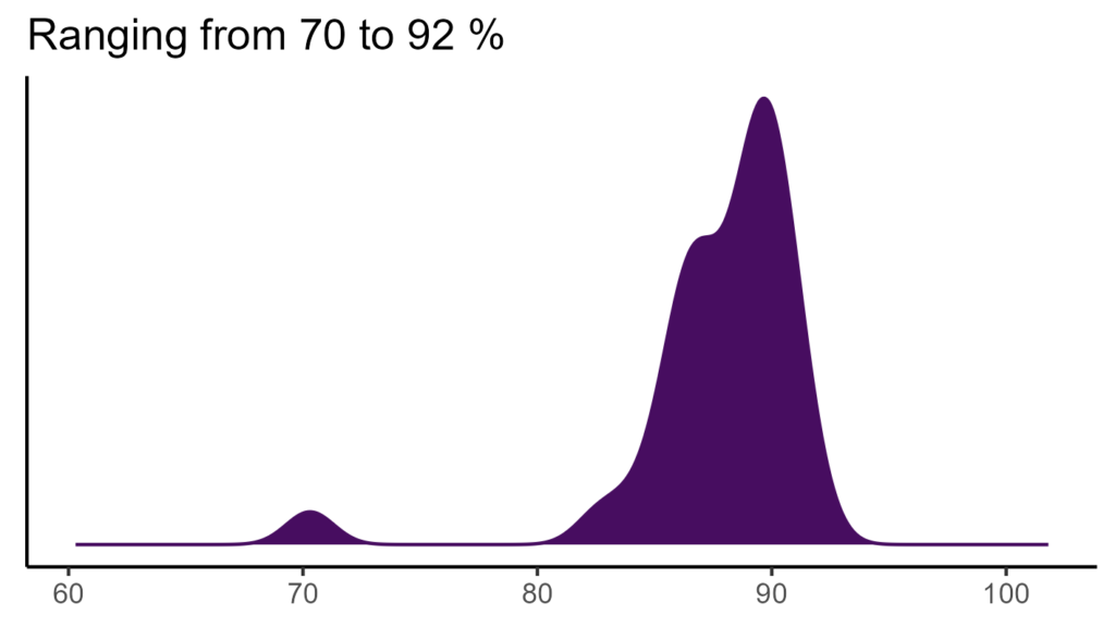 20260120 Vvc124 Bio15 1024x576