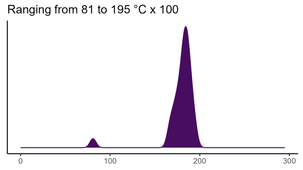 20260120 Vvc124 Bio4 1024x576