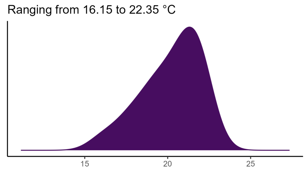 20260120 Vvc127 Bio1 1024x576