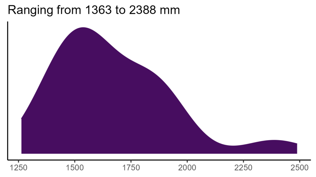 20260120 Vvc127 Bio12 1024x576