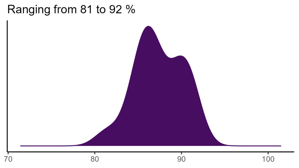 20260120 Vvc127 Bio15 1024x576