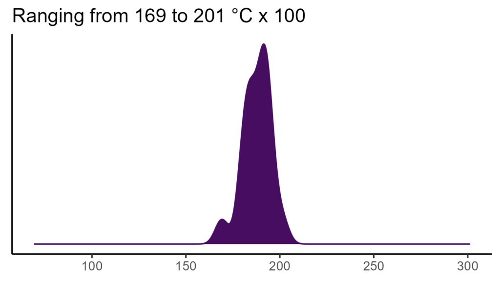 20260120 Vvc127 Bio4 1024x576