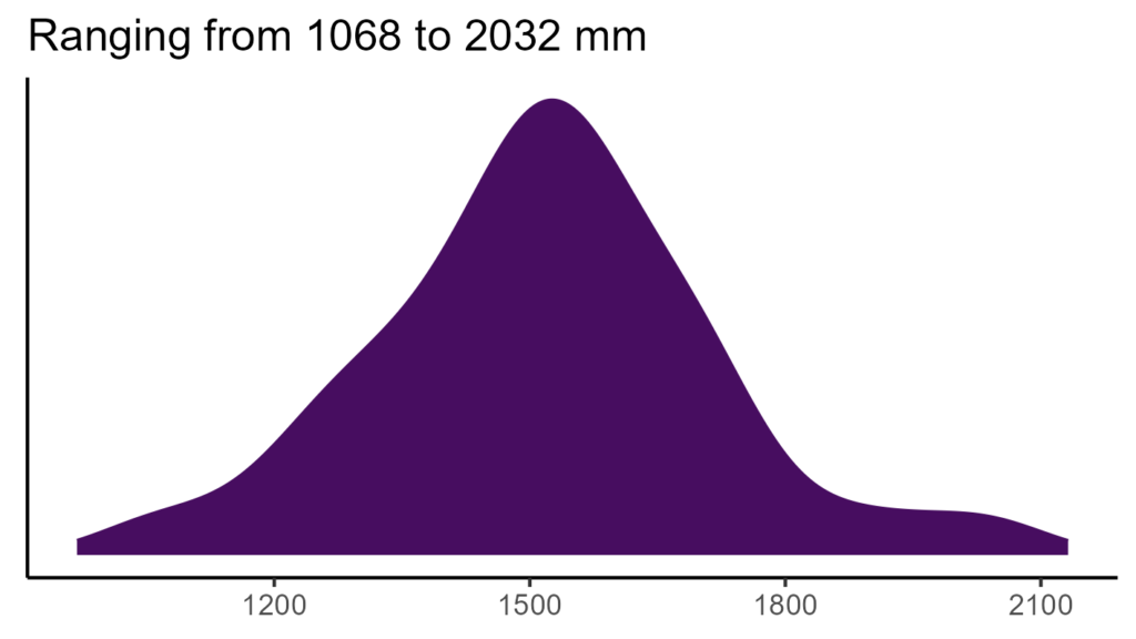 20260120 Vvd305 Bio12 1024x576