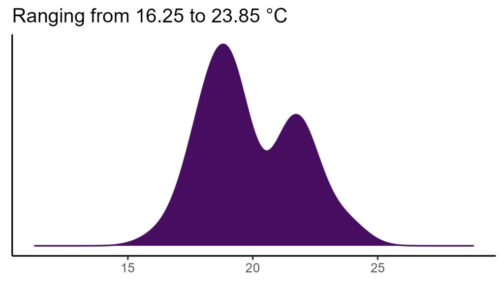 20260120 Vve306 Bio1 1024x576
