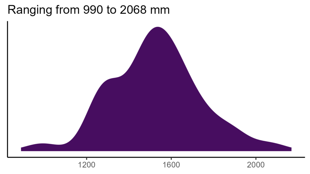 20260120 Vve306 Bio12 1024x576