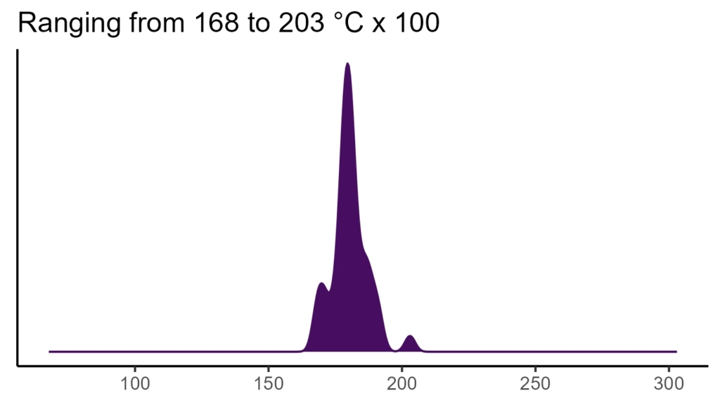 20260120 Vve306 Bio4 1024x576