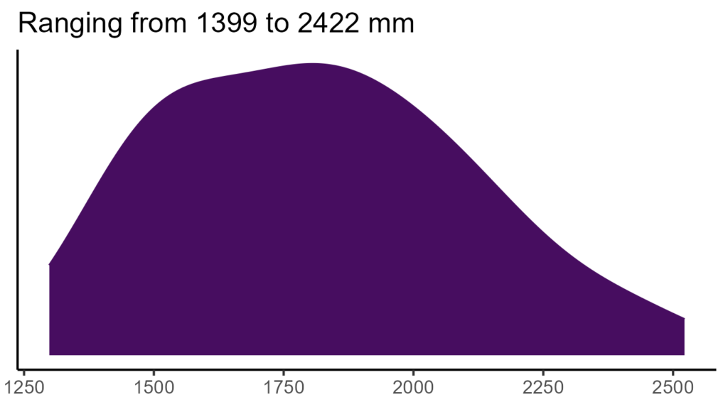 20260120 Vvg084 Bio12 1024x576