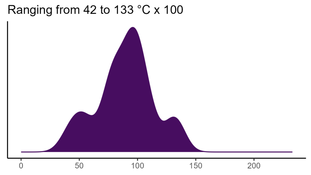 20260120 Vvg084 Bio4 1024x576