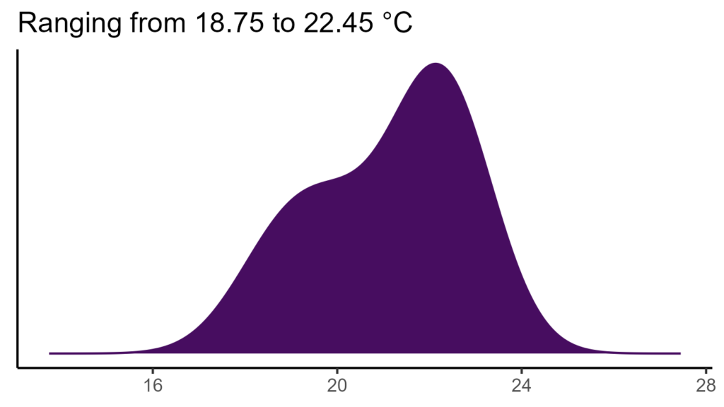 20260120 Vvh083 Bio1 1024x576