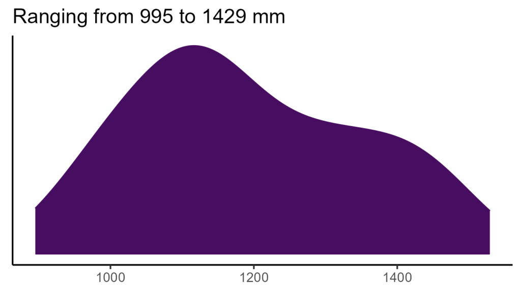 20260120 Vvh083 Bio12 1024x576