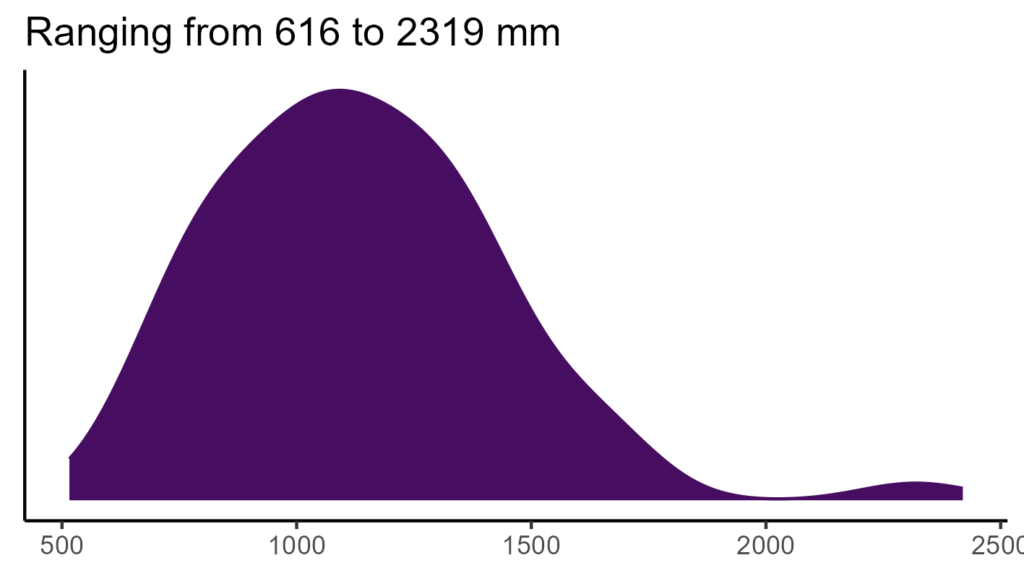 20260120 Vvh307 Bio12 1024x576
