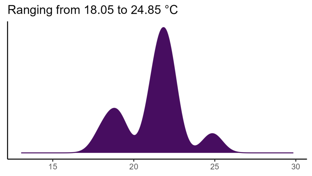 20260120 Vvn054 Bio1 1024x576
