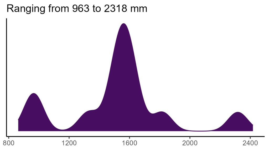 20260120 Vvn054 Bio12 1024x576