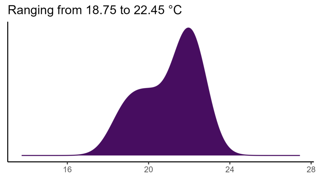 20260120 Vvn308 Bio1 1024x576
