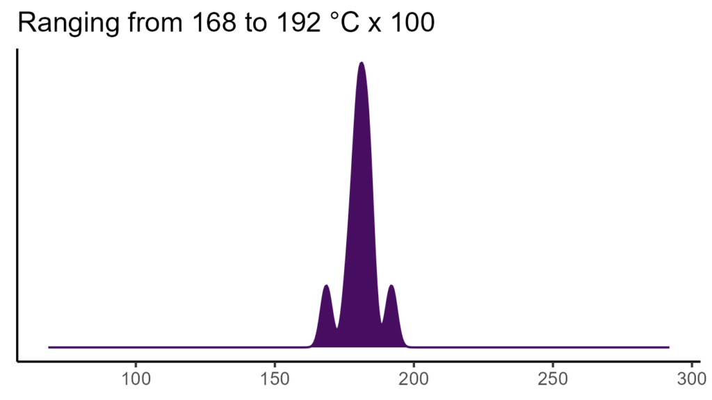 20260120 Vvn308 Bio4 1024x576