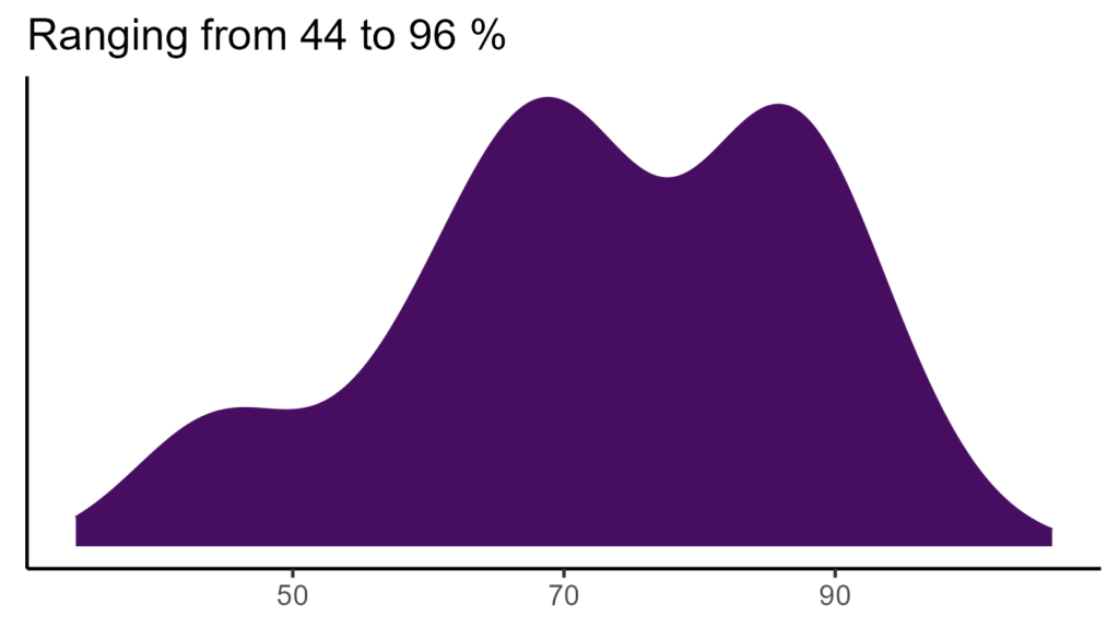 20260120 Vvp012 Bio15 1024x576