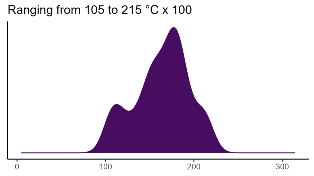 20260120 Vvp012 Bio4 1024x576