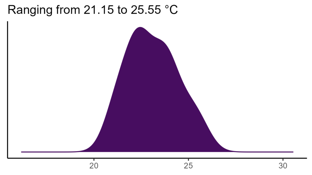 20260120 Vvp029 Bio1 1024x576