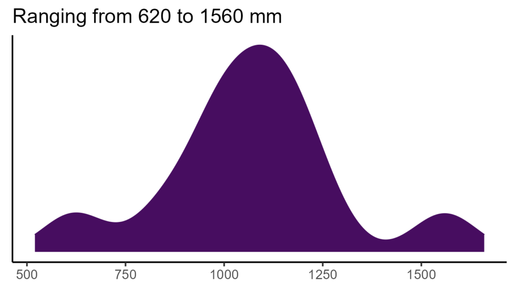 20260120 Vvp029 Bio12 1024x576