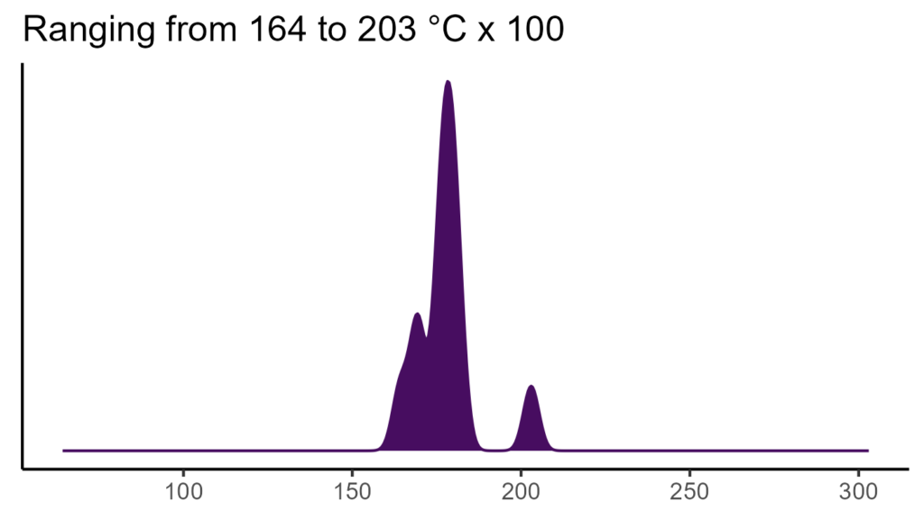 20260120 Vvp029 Bio4 1024x576