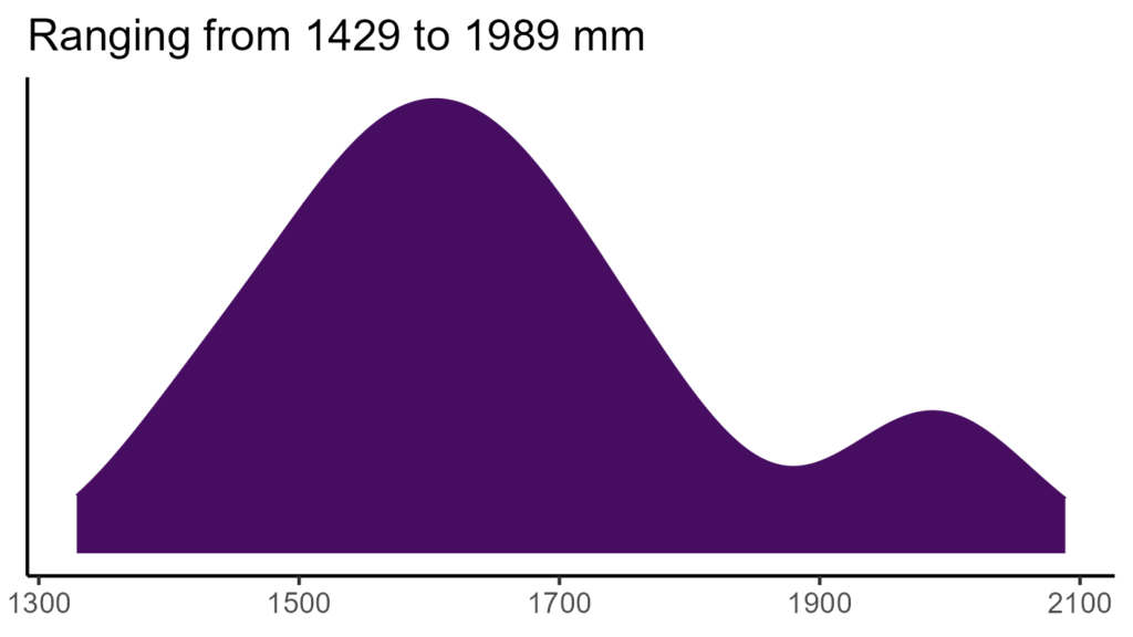 20260120 Vvr309 Bio12 1024x576