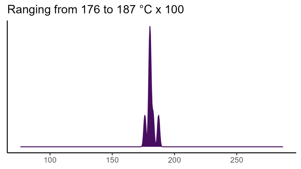 20260120 Vvr309 Bio4 1024x576