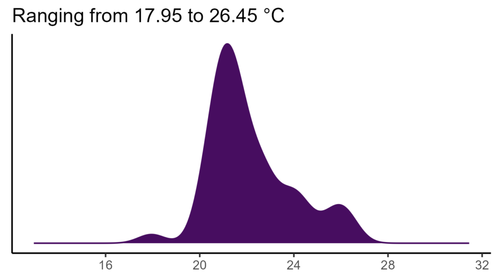20260120 Vvs056 Bio1 1024x576