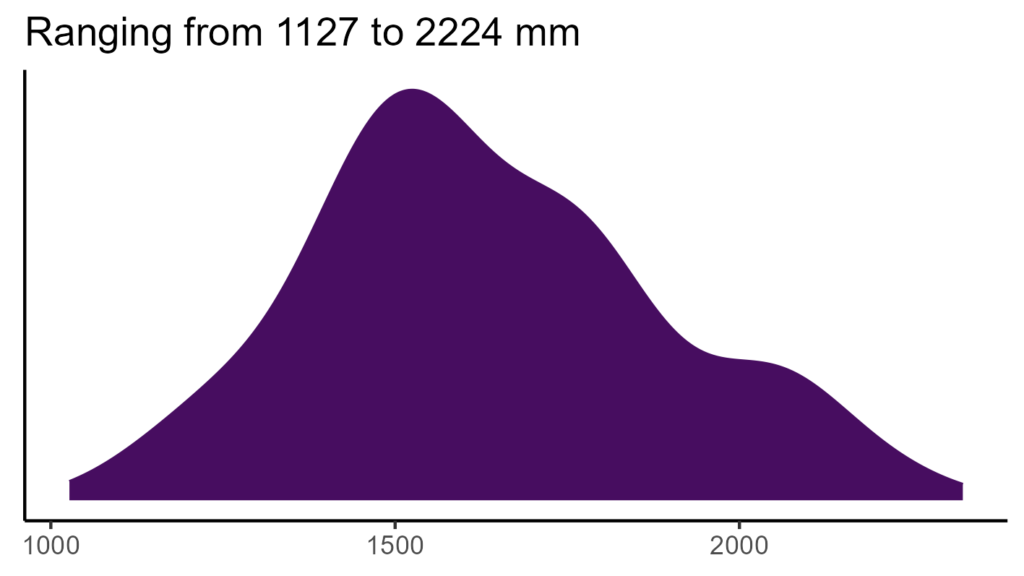 20260120 Vvs056 Bio12 1024x576