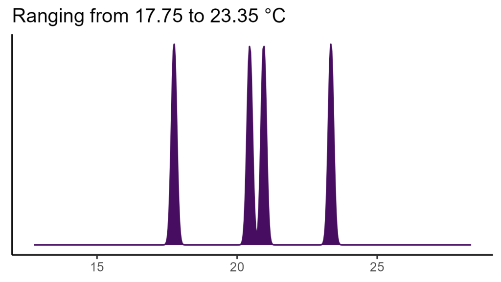20260120 Vvs085 Bio1 1024x576