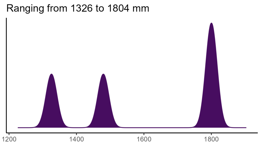 20260120 Vvs085 Bio12 1024x576